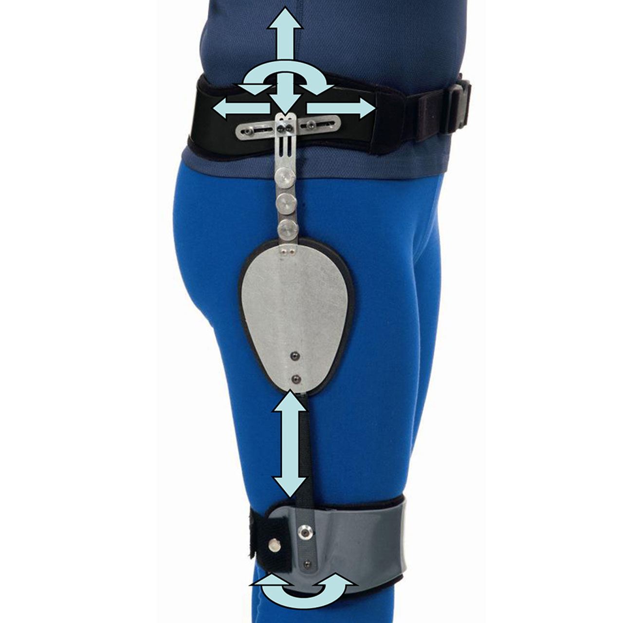 DynaCox Hip Orthosis (Patent)
